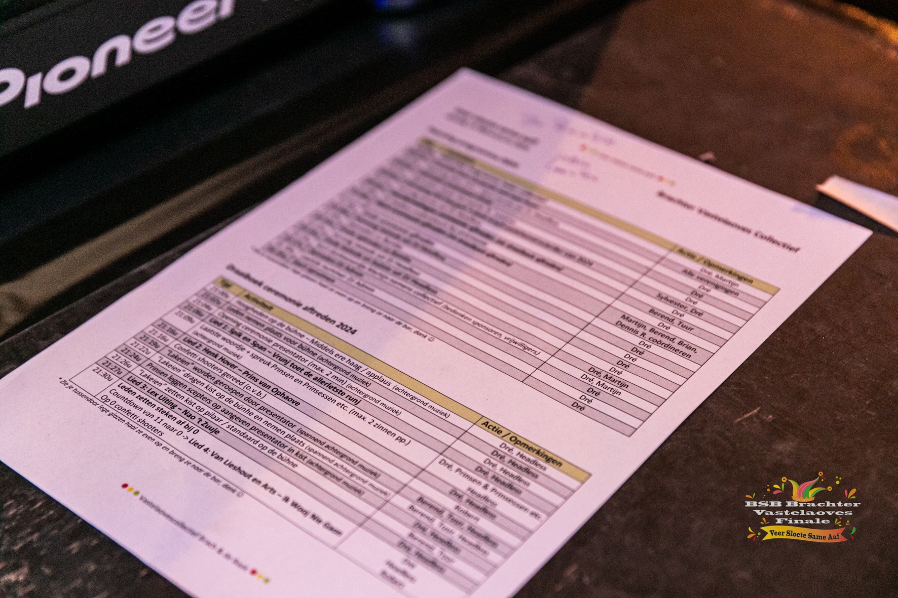 BSB Brachter Vastelaoves Finale040